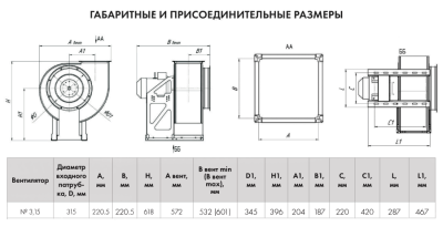 Вентилятор радиальный ВР-86-77-3,15 1,1 кВт 3000 об/мин